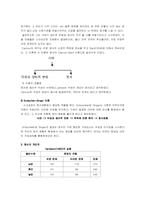 [경영심리 감성경영] 마쓰시다사례를 통한 기업경영과 정서-3