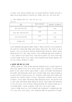 [조직행동론] 조직문화와 조직커뮤니케이션-11