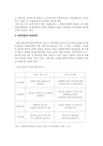 [정보체계론] 인터넷뱅킹 이용실태로 본 정보화 수준-4