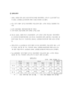 [정보체계론] 인터넷뱅킹 이용실태로 본 정보화 수준-9