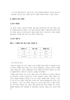 미래의 직업 레포트-10