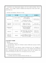 [사회복지법제] 정신지체부모와 비장애 자녀-6