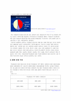 [광고창작론] 공익광고기획서 -무단횡단 편-5