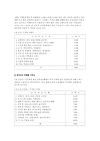 [광고창작론] 공익광고기획서 -무단횡단 편-8