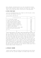 [광고창작론] 공익광고기획서 -무단횡단 편-11