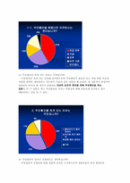 [광고창작론] 공익광고기획서 -무단횡단 편-18