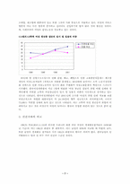 [여성학] 한국 여성의 경제활동 참여 제한의 원인과 그 해결방안-7