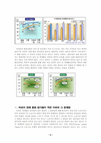 [여성학] 한국 여성의 경제활동 참여 제한의 원인과 그 해결방안-8