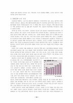 [여성학] 한국 여성의 경제활동 참여 제한의 원인과 그 해결방안-13