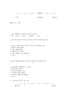 [미디어연구계획서] 빅모델광고가 소비자(대학생) 구매력에 미치는 영향-16