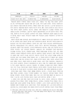 [사회문제] 노인문제-5
