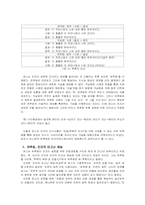 [매체기호학] 찰스 퍼스의 커뮤니케이션 사상에 대한 연구 -기호 세계의 속성과 논리 중심-5