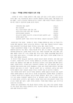 [인간관계심리학] 연애와 성-3