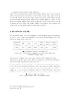 [영상학] 일본애니메이션산업의 발전과정과 성공요인-3