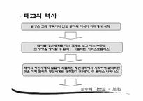 [여성학] 태교에 대해서-5
