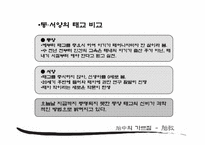 [여성학] 태교에 대해서-12