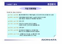 [광고매체기획론] NF소나타 매체기획서-9