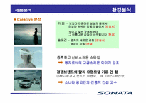 [광고매체기획론] NF소나타 매체기획서-11
