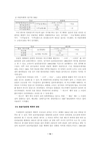 [국어학] 우리말 대우법에 대한 조사-14