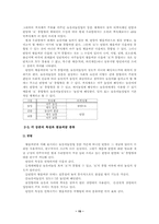 [국어학] 우리말 대우법에 대한 조사-15