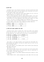 [국어학] 우리말 대우법에 대한 조사-20