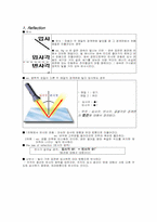 [일반물리] 빛 Light-2