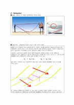 [일반물리] 빛 Light-5