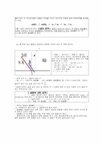 [일반물리] 빛 Light-6