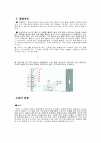 [일반물리] 빛 Light-11