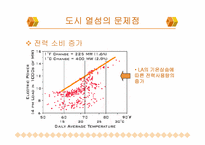 [도시환경문제] 도시열섬현상-9