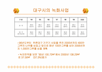 [도시환경문제] 도시열섬현상-17