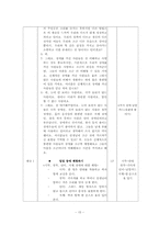 [초등교육] 수업모형적용 모의수업 -2-1 바른생활 `특별한 친구가 되어요(장애체험)`-15
