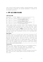 [공정거래] 해태음료의 재판매가격유지 행위 등 부정행위에 관한 건-9