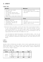 [마케팅] 비타500 마케팅믹스전략-3