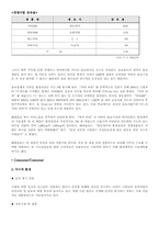 [마케팅] 비타500 마케팅믹스전략-5