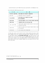 [온라인소비자행동] VRagent 사례-14