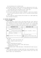 [경영학] Maslow매슬로우의 욕구단계설-4
