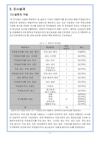 [광고분석] 무료일간지의 광고효과 분석-9