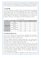 [광고분석] 무료일간지의 광고효과 분석-10
