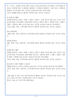 [광고분석] 무료일간지의 광고효과 분석-16