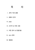 [마케팅전략] 삼성 mp3플레이어 옙(yepp) 마케팅전략제안-17
