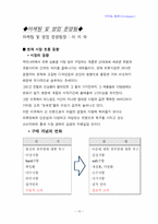 [사업계획서] 옷수선 프랜차이즈-16
