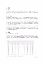 렉서스 국내 시장에서의 마케팅전략-1