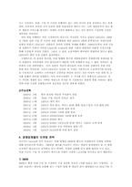 렉서스 국내 시장에서의 마케팅전략-5