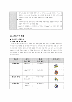 [스포츠] 한국 프로야구의 활성화 방안-3