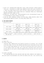 [환경경영] 유한킴벌리 환경경영사례 분석 보고서-5