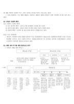 [환경경영] 유한킴벌리 환경경영사례 분석 보고서-6