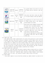[환경경영] 유한킴벌리 환경경영사례 분석 보고서-12