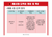 [국제경영] 미샤 중국진출전략-4