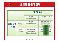 [국제경영] 미샤 중국진출전략-18
